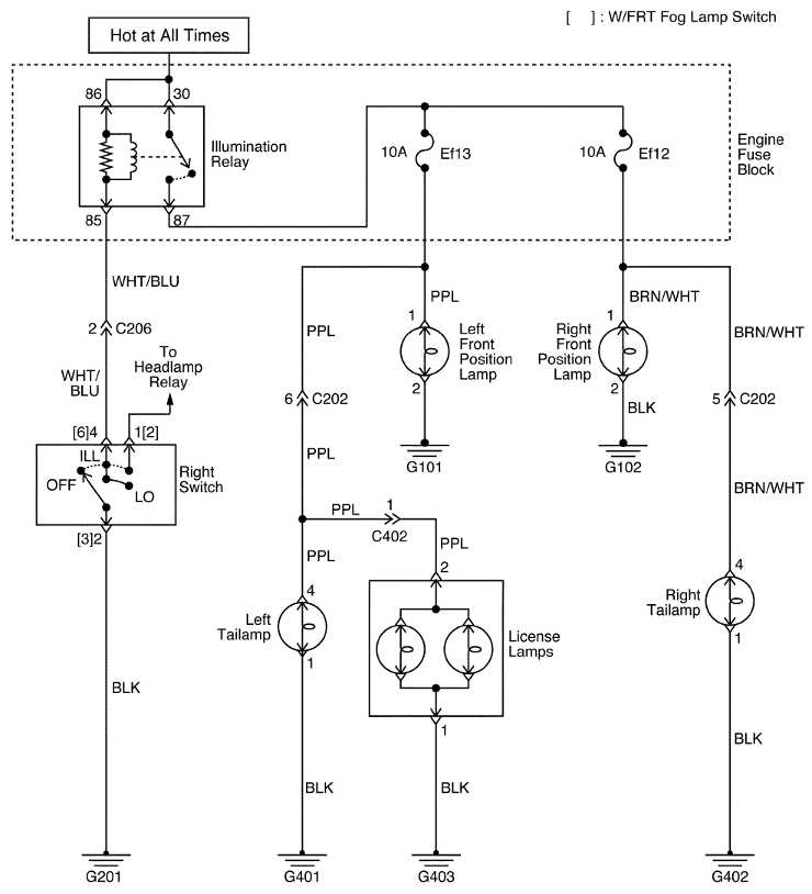 schemat elektryczny owietlenia ty, schemat elektryczny oietlenia tablicy rejestracyjnej, schemat elektryczny wiate pozycyjnych